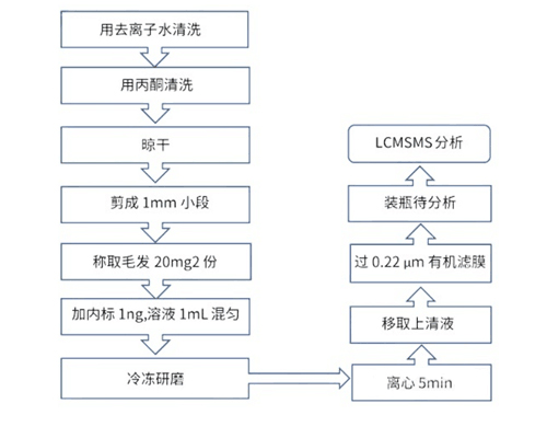 1647247578165212.jpg 700329107652.jpg