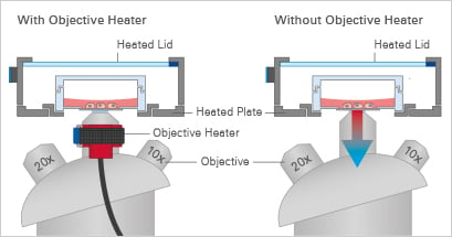 1734332860119667.png 物鏡加熱器擴展.png